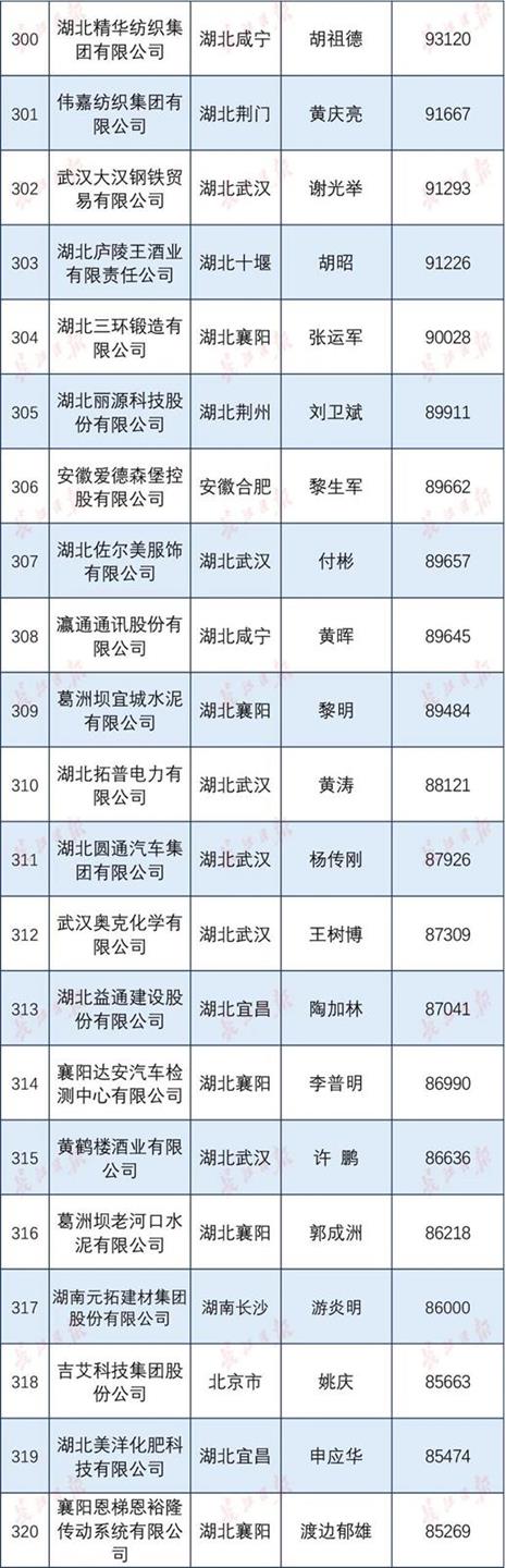 QQ圖片20191221102323