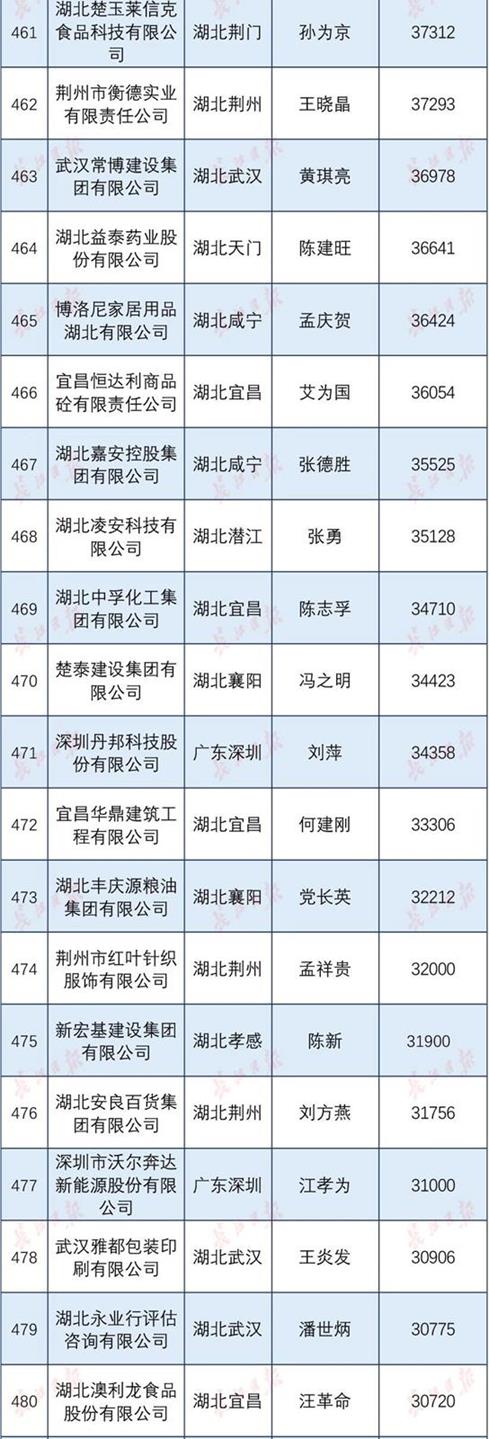 QQ圖片20191221102314